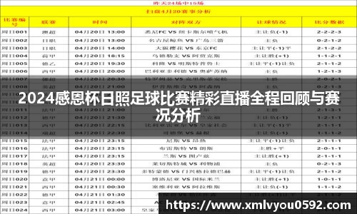 2024感恩杯日照足球比赛精彩直播全程回顾与赛况分析