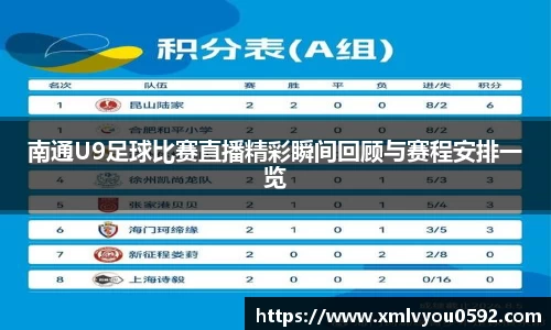 南通U9足球比赛直播精彩瞬间回顾与赛程安排一览