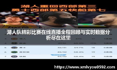 湖人队精彩比赛在线直播全程回顾与实时数据分析尽在这里