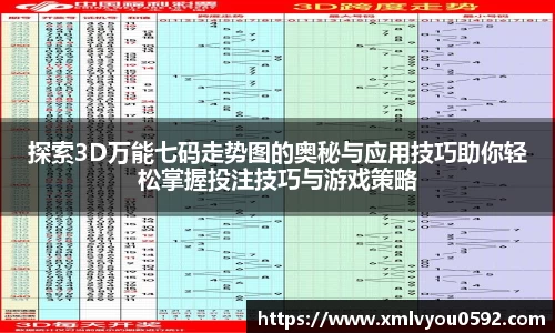 探索3D万能七码走势图的奥秘与应用技巧助你轻松掌握投注技巧与游戏策略