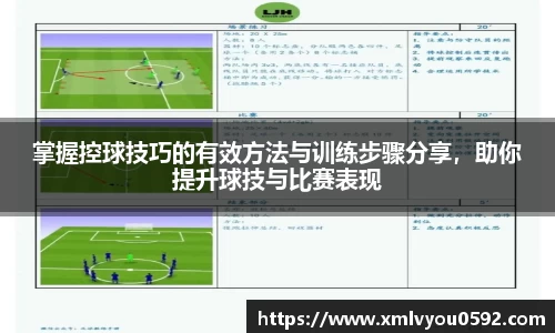 掌握控球技巧的有效方法与训练步骤分享，助你提升球技与比赛表现
