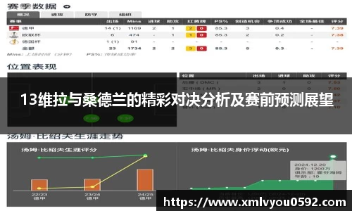 13维拉与桑德兰的精彩对决分析及赛前预测展望