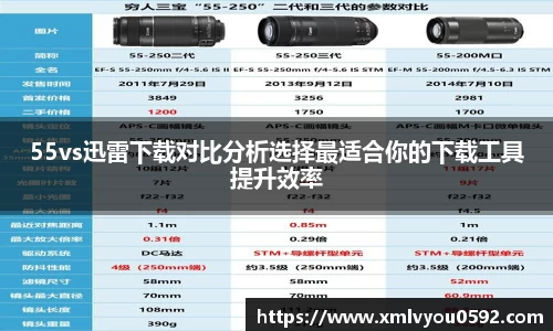 55vs迅雷下载对比分析选择最适合你的下载工具提升效率