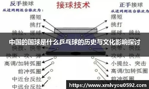 中国的国球是什么乒乓球的历史与文化影响探讨