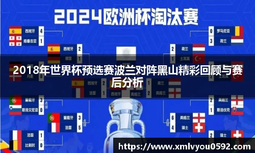 2018年世界杯预选赛波兰对阵黑山精彩回顾与赛后分析